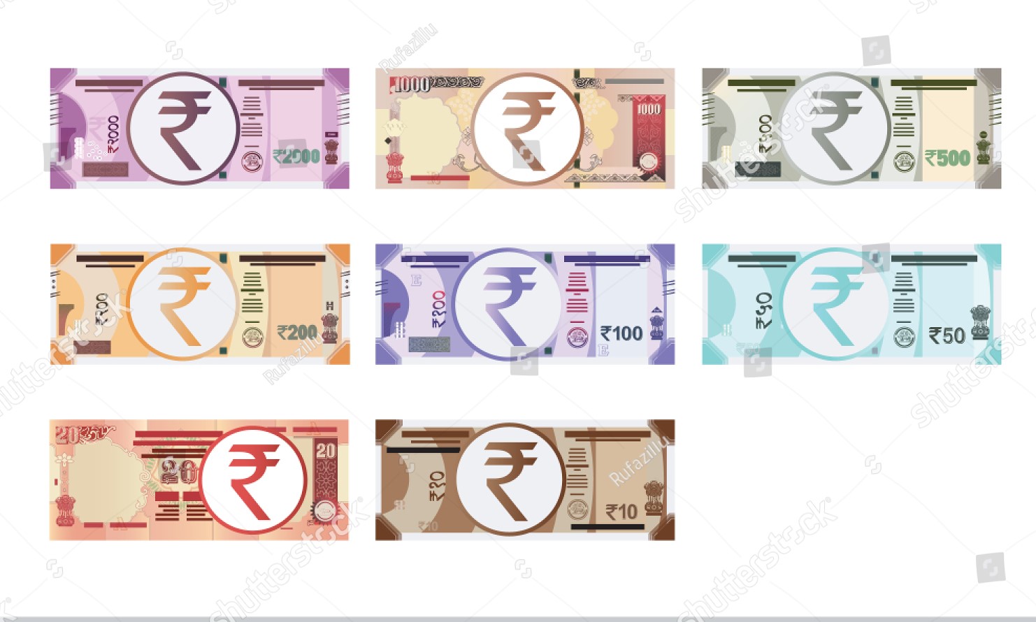 Currency Classification